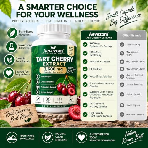 Aevezom Montmorency Tart Cherry Capsules