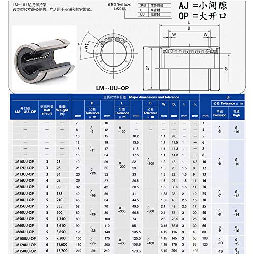 1Pcs LM25UU-OP Open Linear Motion Bushing Ball Bearing for CNC Router /3D Printer