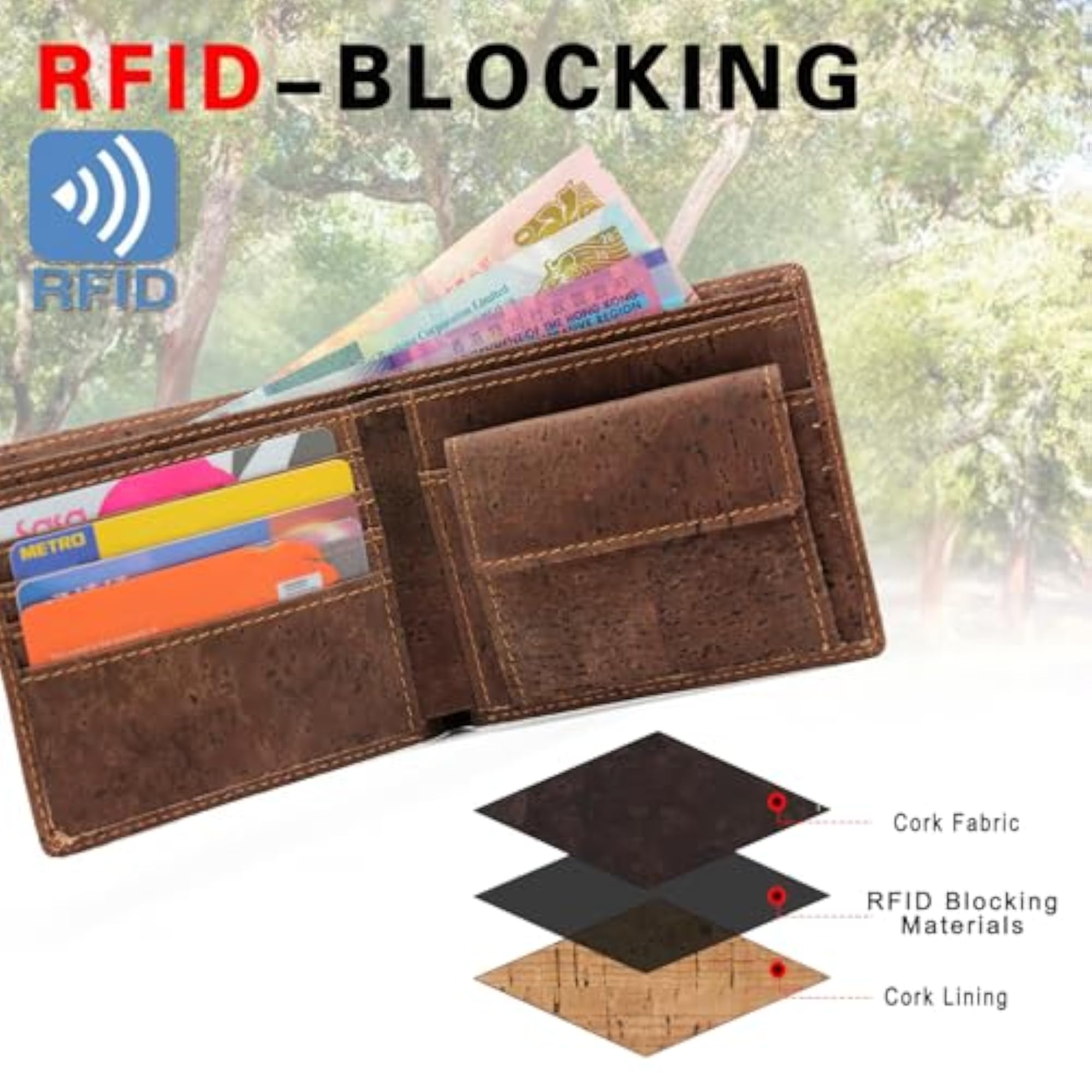 RFID Blocking Cork Wallet, Eco-Friendly Gift for Men and Women
