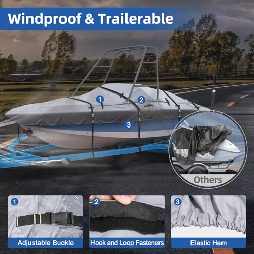 900D Ski & Wakeboard Tower Boat Cover, Waterproof Fade and Tear Resistant Boat Cover, Full Metal Fittings Trailerable Boat Covers 20-22FT Fits V-Hull,Runabout with Ski/Wakeboard Towers - Image 4