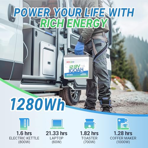 Image of Redodo 12V 100Ah Mini LiFePO4 Battery, Smallest Size with Upgraded 100A BMS, Max 1280Wh, Up to 15000 Deep Cycles Battery with 10 Years Lifetime for RV, Trolling Motor, Solar Home, Camping