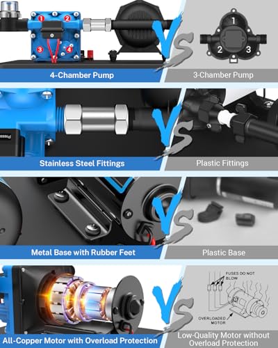 Image of Kohree RV Water Pump 12V DC 5.5GPM 55PSI and 0.75L 125PSI Pre-Pressurized Accumulator Tank, Quiet RV Water Pump and Accumulator Tank System for RV Camping, Boat, Kitchen, Bathroom