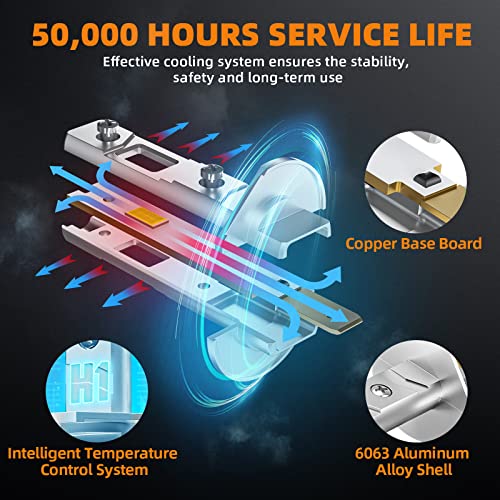 Panoyu Led H1 Headlight Bulb 80W 6000K White, H1 Led Fog Light Bulb High Beam Low Beam, Plug And Play H1 Led Conversion Kit For Halogen Replacement, 2 Pcs #TOP3