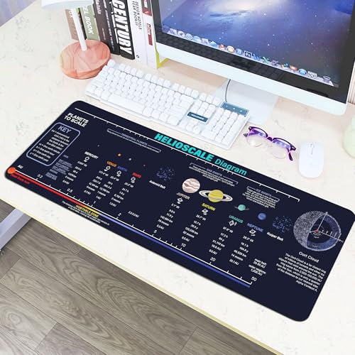 Image of HelioScale Diagram Cheat Sheet Mouse Mat - Large Desk Pad for Students, Scientists & Engineers, Essential Computer Accessories for Study, Work, and Reference Purposes NVA