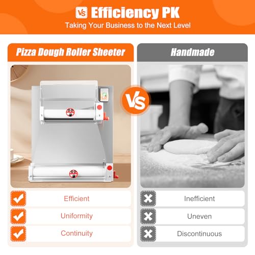 Pizza Dough Roller Sheeter,110V 4-15.74 Inches Pizza Size Semi-Automatic Commercial Dough Roller Sheeter,370W Commercial Electric Pizza Press Making Rolling Machine,Adjustable Thickness
