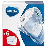BRITA Wasserfilter