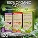 Organic USDA Bestpresso Coffee Aluminum Espresso Pods For Nespresso Original Machine 120 Pack (Variety Pack)