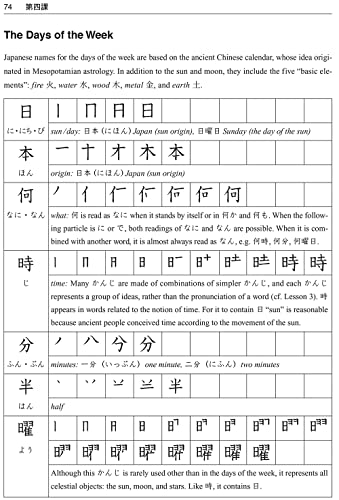 Elementary Japanese Volume One: This Beginner Japanese Language Textbook Expertly Teaches Kanji, Hiragana, Katakana, Speaking & Listening (Online Media Included) - Image 13