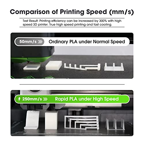 Image of eSUN High Speed PLA Refilament 1.75mm and Upgarded eSpool+ Set, Reusable and Removable Filament Spool Replacement with 3D Printer Refill Speedy PLA, 1KG Spoolless 3D Printing Filament, Blue