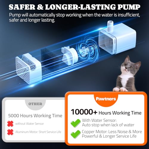 Image of Pawtners Replacement Pump for WF008A 4L Stainless Steel Cat Water Fountain