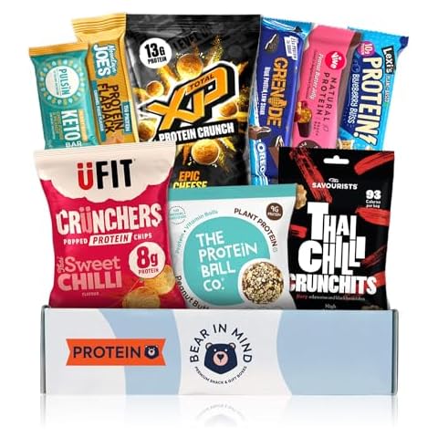 Ultimate Protein Hamper for Fitness Enthusiasts Cover