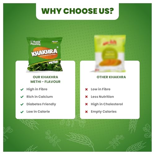 Image of RUSTIK PAUSHTIQ Methi Khakhra - 200g Each | Whole Wheat Crispy Snacks | Roasted Khakhra | No Palm Oil | Ready to Eat Tea Time Snack | Namkeen With Natural Ingredients (Pack of 4)
