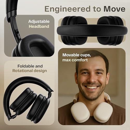 Image of GOBOULT Fluid X 60Hrs Playtime, 40mm Boosted Drivers, Foldable Design, ENC Mic, 5.4v Bluetooth & Wired Headset (Electric Black, On the Ear)