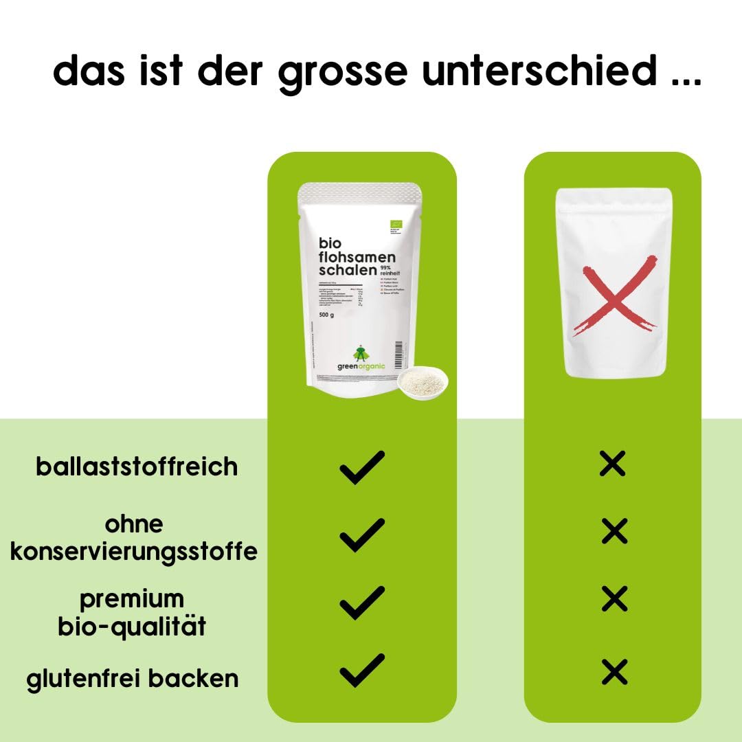 Bio Psyllium Husks 99% pureté, Qualité supérieure, faible teneur en glucides, sans gluten, vegan, riche en fibres, Superfood, Biologique, 500g sac