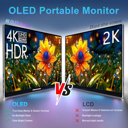 Image of Portable Monitor Touchscreen 15.6 inch 4K UHD 3840X2160 100000:1 OLED 10-Point Touch Screen Laptop Monitor, with Protective Case, HDMI USB C Travel Monitor for Phones, PS5 /4, Xbox, Switch