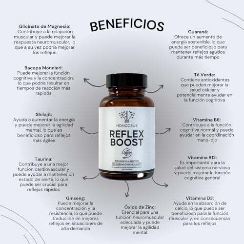 Productos Para Tonificar Tu Cuerpo, Imagen adicional