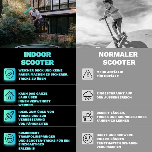 In Do The Trick - Trick Scooter f&uuml;r Jugendliche & Erwachsene - Trampolin Scooter ideal f&uuml;r Trampolin Stunt &Uuml;bungen, Profis & Einsteiger - Indoor & Outdoor Freestyle