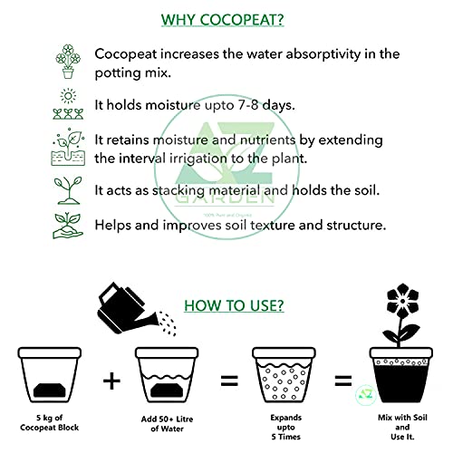 Image of My Own Garden Cocopeat 5 kg Block (Soil Manure) Eco-Friendly Coco Coir Block | High Water Retention & Aeration | Perfect for Planters, Pots & Indoor Plants Compressed Cocopeat Block