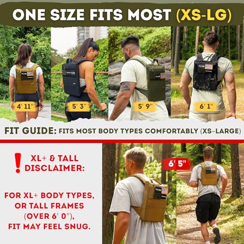 Polyfit Rucking Backpack 2.0