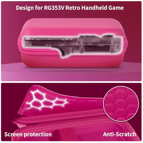 Image of PAIYULE Travel Carrying Case for R36S RG353V RG353VS Handheld Game Console