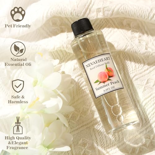 Recarga Aceite Difusor Gardenia Set 2x6.8 OZ miniatura 2