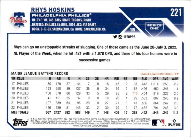 MLB Rhys Hoskins PSA10 50枚限定直筆サインカード Rhys Hoskins 2018 Topps Finest Rookie Auto Finest Hour /50 Gold
