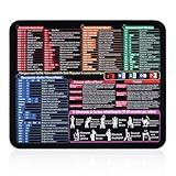 Conception étanche renforcée: La tapis de souris raccourcis clavier en français bénéficie d'une conception étanche renforcée de 3 mm d'épaisseur. Sa surface imperméable prévient également les dommages accidentels causés par les déversements d'eau, de café, de jus de fruits et autres liquides.