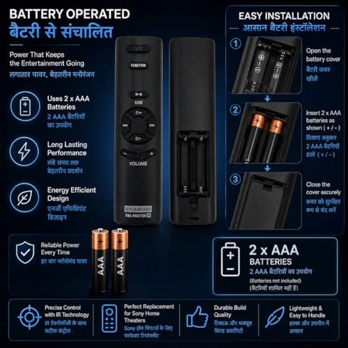 Image of Supreme E-Commerce Replacement Remote Control Compatible with Sony Home Theatre RM-ANU156, SA-D40, RMF-TX520P, RMT-TX301P - Suitable for Sony Soundbar, AV System, Music System, Speaker