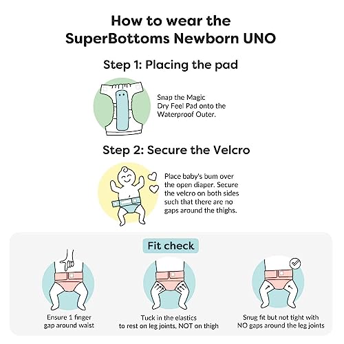 Image of SuperBottoms Newborn UNO Cloth Diaper - Reusable and Washable Cloth Diaper for newborn babies from 0-3 months (0-7 kg) | Softest and Safest Newborn Baby Cloth Diapers with Dry feel Magic Pad - Periwinkle