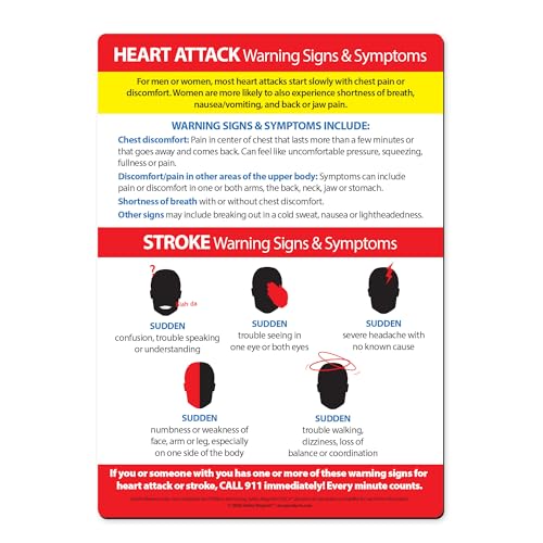Safety Magnets by ZOCO – Heart Attack and Stroke Warning Signs & Symptoms – 5'x7' Emergency...