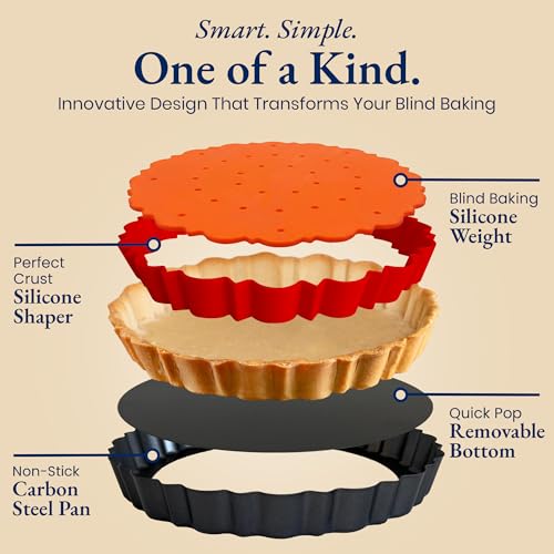 Listado de Moldes para quiche y tarta Top 10. 21 Imagen adicional