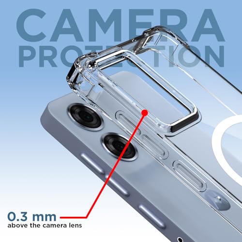 Image of Pikkme Back Cover for Motorola Moto Edge 50 Fusion 5G / Moto G96 5G Mag-Safe Shockproof PC + TPU Protective Case Magnetic Support Bumper Case (Transparent Mag-Safe)