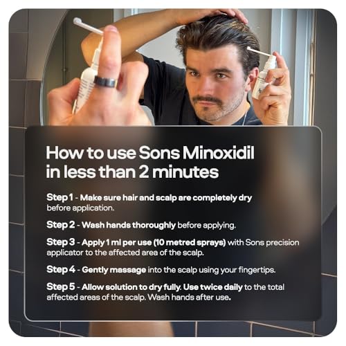 Sons Minoxidil 5% Spray (3x60ml) & 0.25mm Dermaroller for Men, Clinically Proven Hair Regrowth Formula, Hair Loss Treatment, Stimulates Follicles, Precise Applicator, Microneedling Boosts Absorption - Image 5