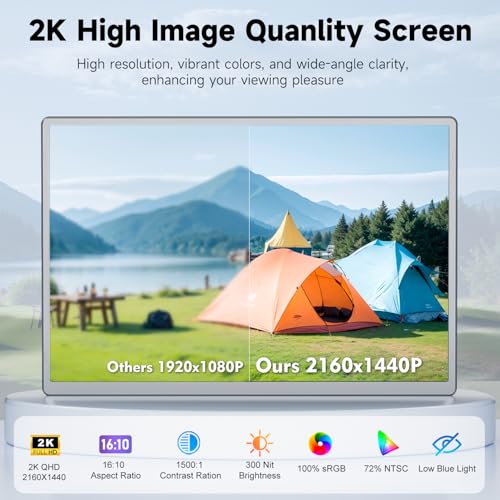 KEFEYA Laptop Screen Extender 2K, 2160x1440 QHD Laptop Monitor Extender Dual Screen, 14” Portable Monitor for Laptops 13-17" with USB-C/HDMI Port の商品画像 1