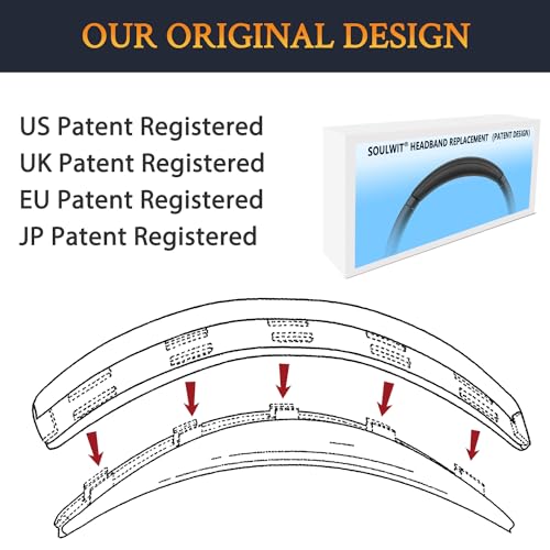Image of SOULWIT Replacement Headband Pad Kit for Sony WH-1000XM4 (WH1000XM4) Headphones, Easy DIY Installation (Black)