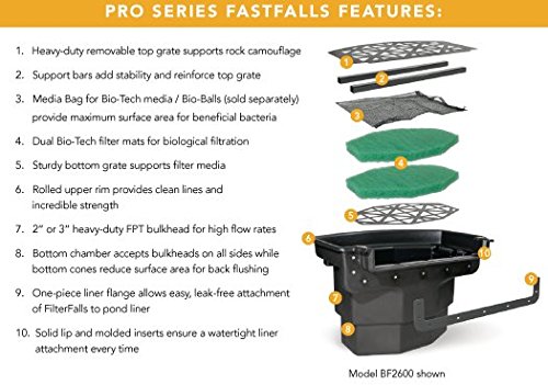 Atlantic Water Gardens BF1900 19