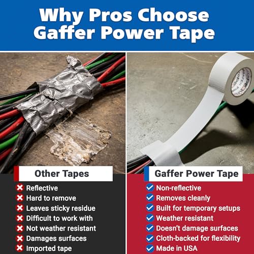 Image of White Gaffer Tape 2 Inch x 30 Yards, Pro Grade Made in USA, Residue-Free Removal, Matte Non Reflective Cloth Tape, Writable Surface for Cable Labeling, Floor Tape for Stage & Studio