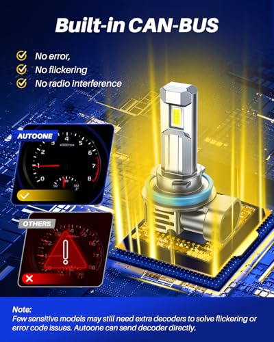 Image of AUTOONE H11 /H9 Bulb, No Flicker H11 Lights, 60000LM with Cooling Fan, H9 /H8 /H11 Car Bulbs Plug and Play, IP68, Pack of 2