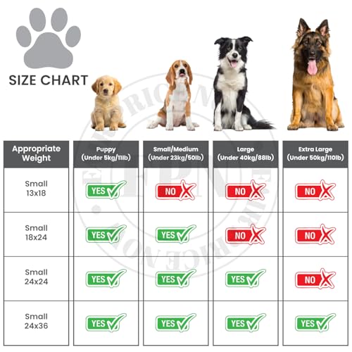 Image of FPN Pink Puppy Pads for Dogs 50 Count 18X24 Inch | Disposable Pee Pads for Dogs & Puppies | Dog Training Pads, Large Pet Training Pads for Potty Training & Indoor Use