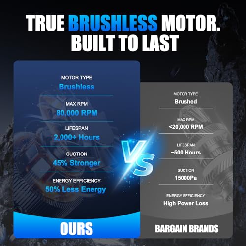 Image of Handheld Vacuum Cordless, Portable Car Vacuum Cleaner with Strong Suction, Rechargeable Hand Held Vacuum with Multi-Nozzles & Washable Filter for Home, Car, Pet Hair, Off White