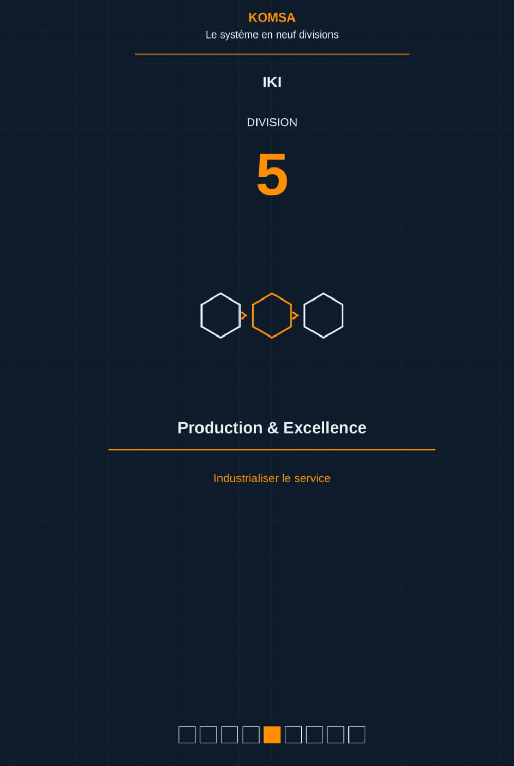 Industrialiser le service: Division 5 — Production & Excellence (KOMSA - Le système en neuf divisions)