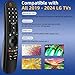 Replacement for LG TV Remote, for All 2019-2025 LG Remote Control for Smart TVs with Voice and Pointer Function, for LG Magic Remote. 1-Year Warranty.