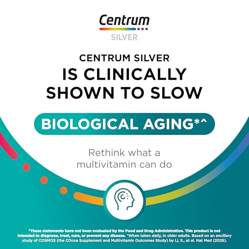 Centrum Minis Silver Women's Multivitamin for Women 50 Plus, Multimineral Supplement with Vitamin D3, B Vitamins, Non-GMO Ingredients, Supports Memory and Cognition in Older Adults - 280 Ct - Image 5
