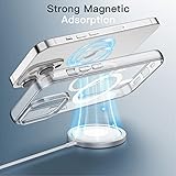 JETech B0BGBLQ2PX lato 3