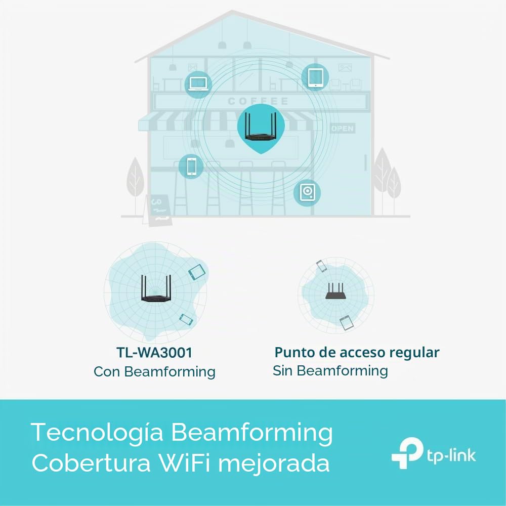 TP-Link TL-WA3001 Punto de Acceso WiFi 6 AX3000, Puente Wi-Fi, HE160, Beamforming, 4 Antenas Fijas, PoE Pasivo, Modo Multi-SSID/Cliente/Extensor