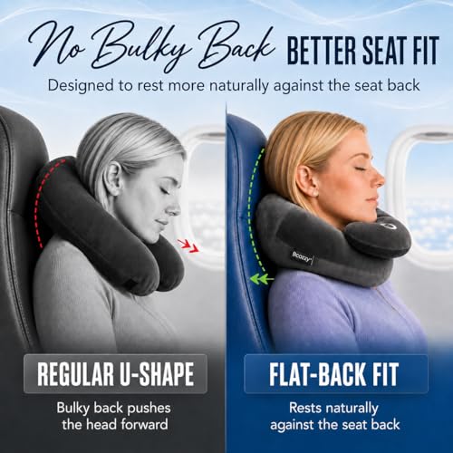 Image of BCOZZY Flat Back Travel Neck Pillow - Patented Neck Pain Relief & Support for Head, Neck, and Chin. Ideal for Airplanes, Long Flights, Car Rides. Adjustable, Washable, with Carry Bag. Large, Navy