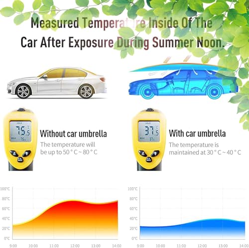 Tenda automatica per auto 2 in 1 e ombrellone da esterno, baldacchino pieghevole e mobile, telecomando, batteria mobile, supporto esterno, copertura automatica per auto