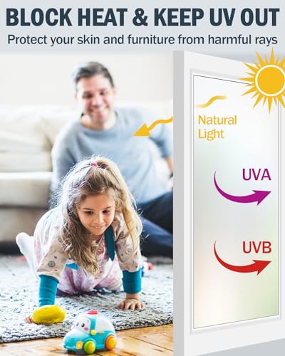 Lovepea CM001 Frosted Glass Window Privacy Film thumb #2