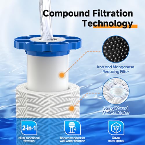 Image of PUREPLUS 1-Stage Whole House Water Filter, with Iron Manganese Reducing Water Filter, 10 inchx4.5 inch Cartridge Universal Housing, Pre-Filtration System for Well Water, 1 inch NPT Port, Pressure Release