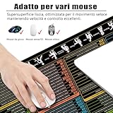 Zoom IMG-1 linux shortcuts tappetino per mouse Zoom IMG-1 linux shortcuts tappetino per mouse